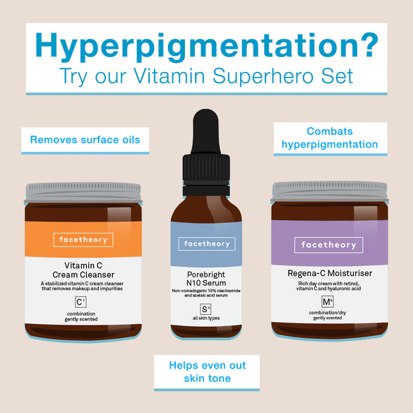 Vitamin Superhero Skincare Gift Set